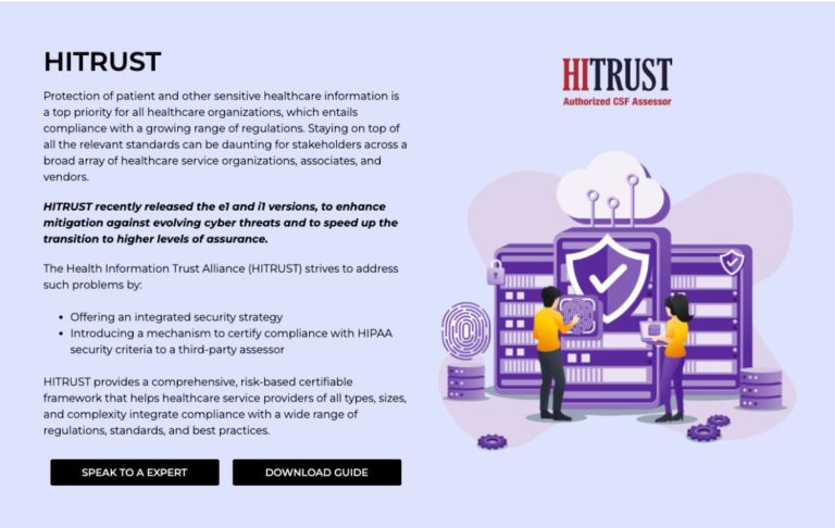 HITRUST Common Security Framework (CSF) Certification at Athenahealth